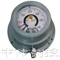 防爆(bao)式(shi)電接點(dian)壓力(li)錶(biao)